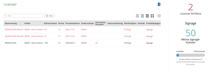 min-skarm-har-blivit-inaktiverad-licensen-har-gatt-ut_0