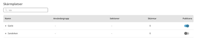 hantera-anvandarrattigheter_3