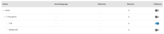 hantera-anvandarrattigheter_4